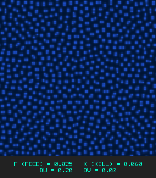 F0.025 k0.060 Du0.20 Dv0.02