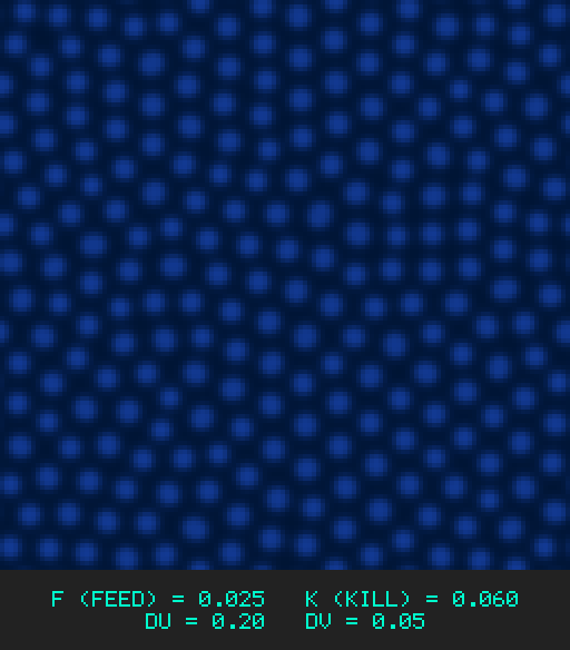 F0.025 k0.060 Du0.20 Dv0.05