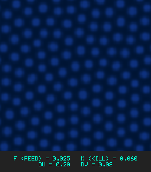 F0.025 k0.060 Du0.20 Dv0.08