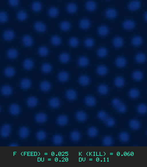 F0.025 k0.060 Du0.20 Dv0.11