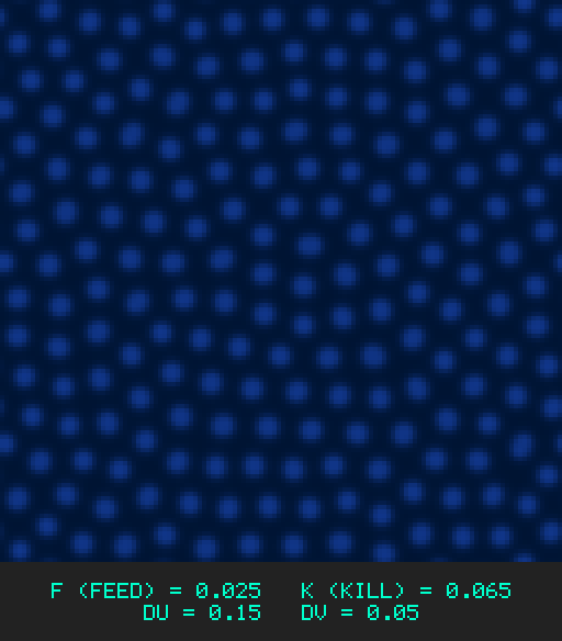 F0.025 k0.065 Du0.15 Dv0.05