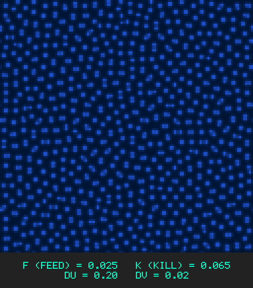 F0.025 k0.065 Du0.20 Dv0.02