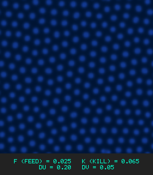 F0.025 k0.065 Du0.20 Dv0.05