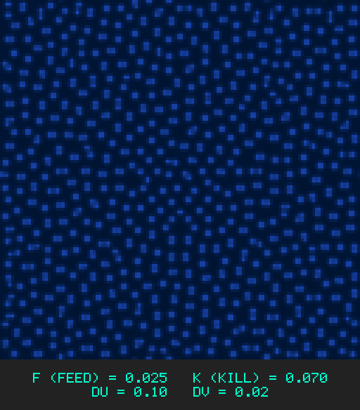 F0.025 k0.070 Du0.10 Dv0.02