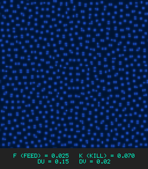 F0.025 k0.070 Du0.15 Dv0.02
