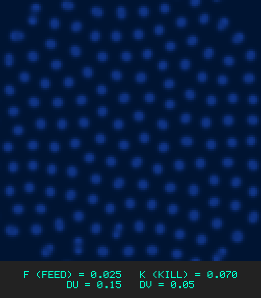 F0.025 k0.070 Du0.15 Dv0.05