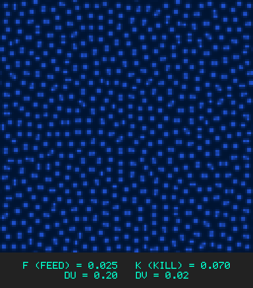 F0.025 k0.070 Du0.20 Dv0.02
