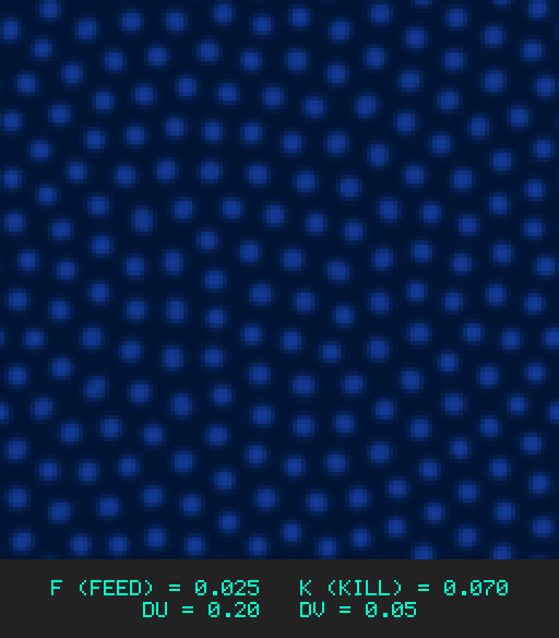 F0.025 k0.070 Du0.20 Dv0.05