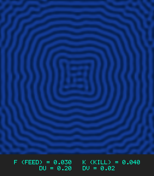 F0.030 k0.040 Du0.20 Dv0.02