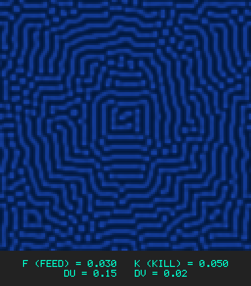 F0.030 k0.050 Du0.15 Dv0.02