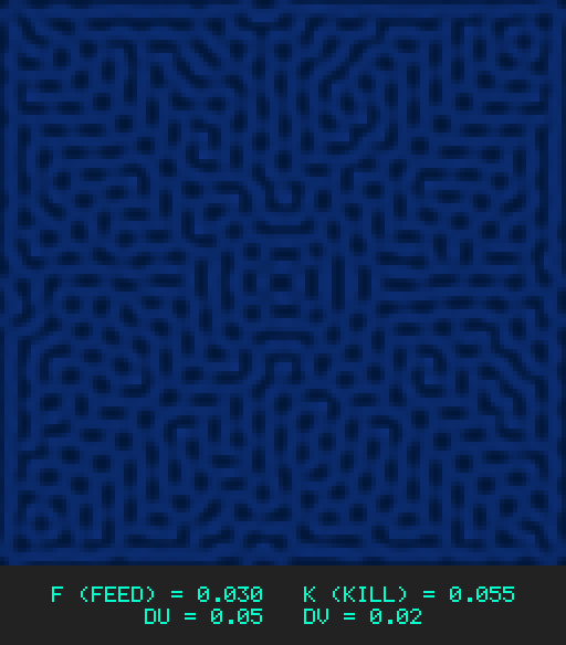 F0.030 k0.055 Du0.05 Dv0.02