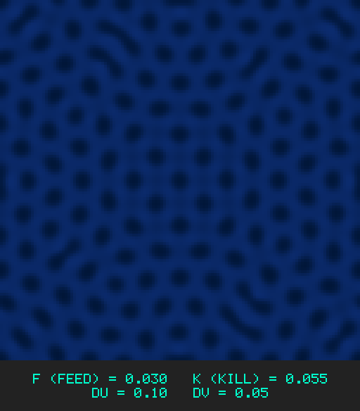 F0.030 k0.055 Du0.10 Dv0.05