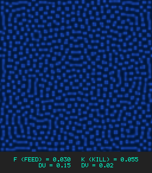 F0.030 k0.055 Du0.15 Dv0.02