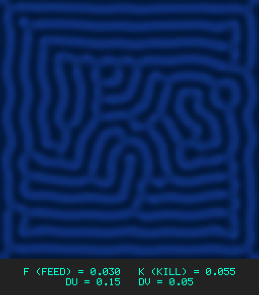 F0.030 k0.055 Du0.15 Dv0.05