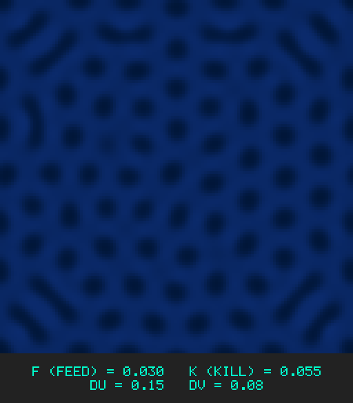 F0.030 k0.055 Du0.15 Dv0.08