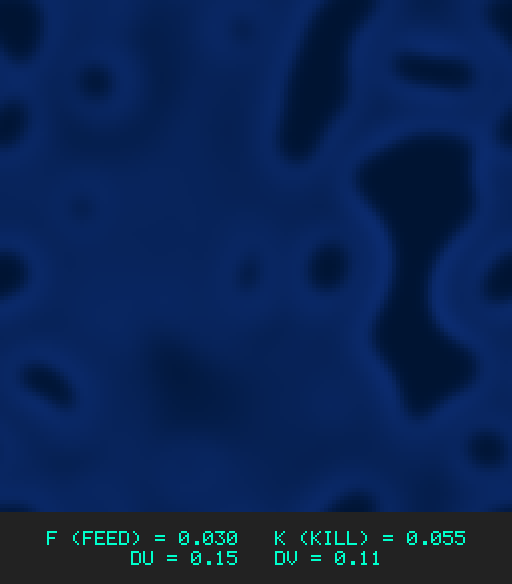 F0.030 k0.055 Du0.15 Dv0.11