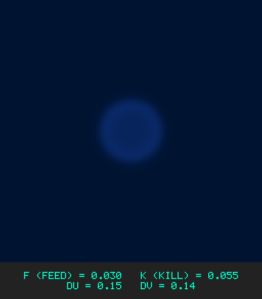 F0.030 k0.055 Du0.15 Dv0.14