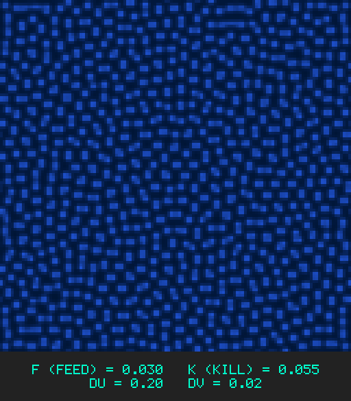 F0.030 k0.055 Du0.20 Dv0.02