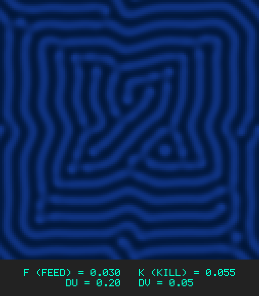 F0.030 k0.055 Du0.20 Dv0.05
