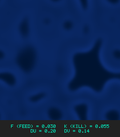 F0.030 k0.055 Du0.20 Dv0.14
