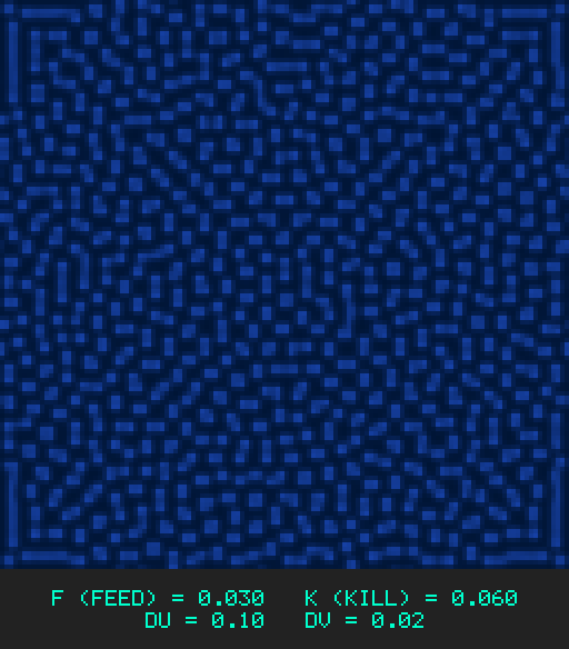 F0.030 k0.060 Du0.10 Dv0.02