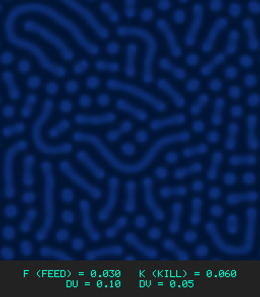 F0.030 k0.060 Du0.10 Dv0.05