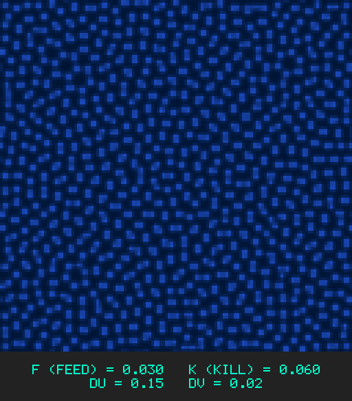 F0.030 k0.060 Du0.15 Dv0.02