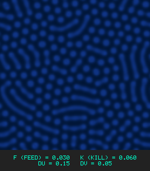 F0.030 k0.060 Du0.15 Dv0.05
