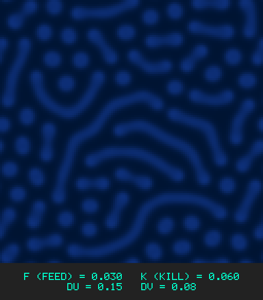 F0.030 k0.060 Du0.15 Dv0.08