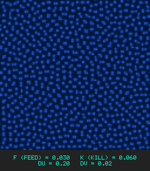 F0.030 k0.060 Du0.20 Dv0.02