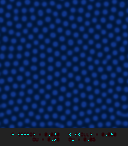 F0.030 k0.060 Du0.20 Dv0.05