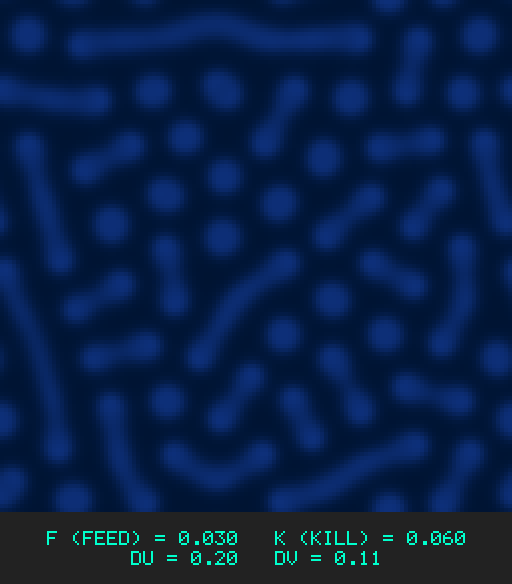 F0.030 k0.060 Du0.20 Dv0.11