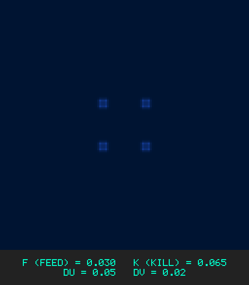 F0.030 k0.065 Du0.05 Dv0.02