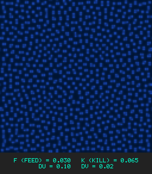 F0.030 k0.065 Du0.10 Dv0.02