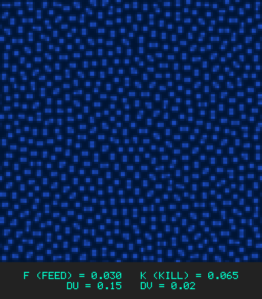 F0.030 k0.065 Du0.15 Dv0.02