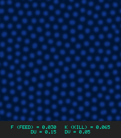 F0.030 k0.065 Du0.15 Dv0.05
