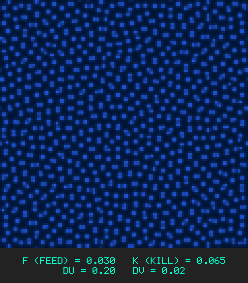 F0.030 k0.065 Du0.20 Dv0.02