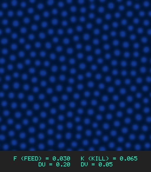 F0.030 k0.065 Du0.20 Dv0.05