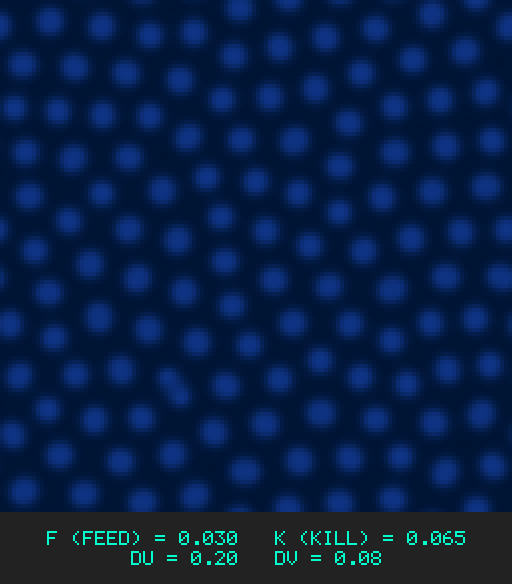 F0.030 k0.065 Du0.20 Dv0.08