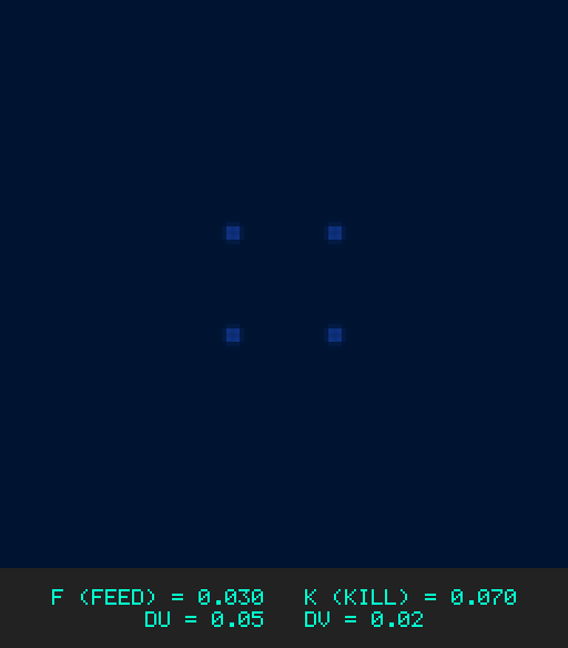 F0.030 k0.070 Du0.05 Dv0.02