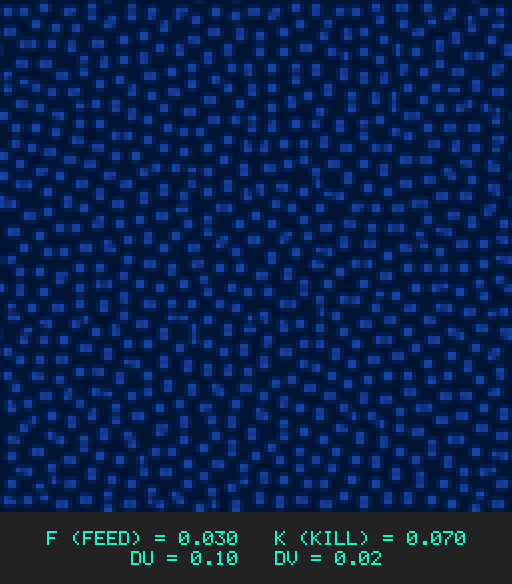 F0.030 k0.070 Du0.10 Dv0.02