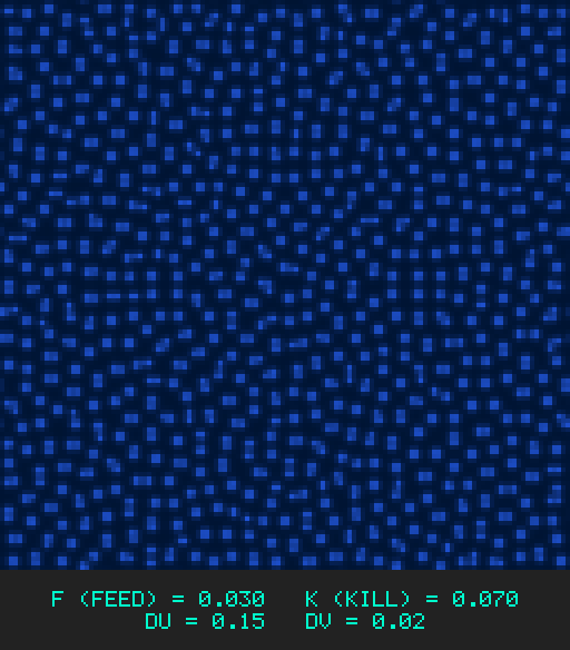 F0.030 k0.070 Du0.15 Dv0.02