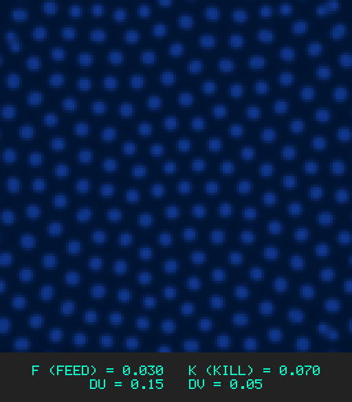 F0.030 k0.070 Du0.15 Dv0.05
