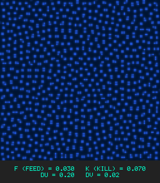 F0.030 k0.070 Du0.20 Dv0.02