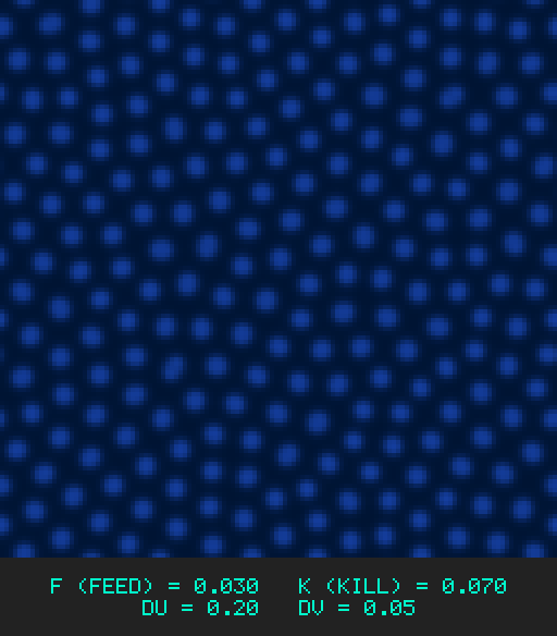 F0.030 k0.070 Du0.20 Dv0.05