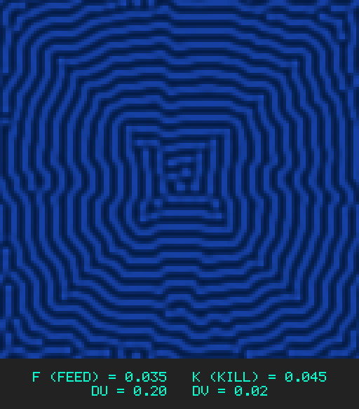 F0.035 k0.045 Du0.20 Dv0.02