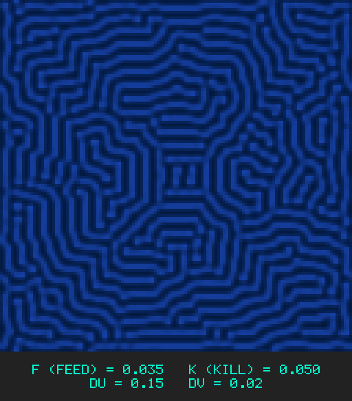 F0.035 k0.050 Du0.15 Dv0.02
