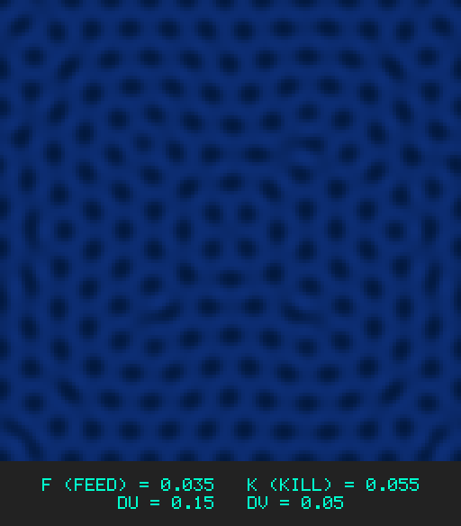 F0.035 k0.055 Du0.15 Dv0.05