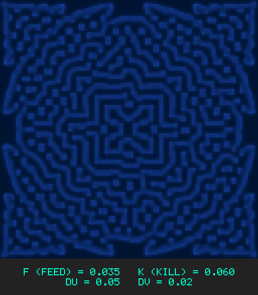F0.035 k0.060 Du0.05 Dv0.02