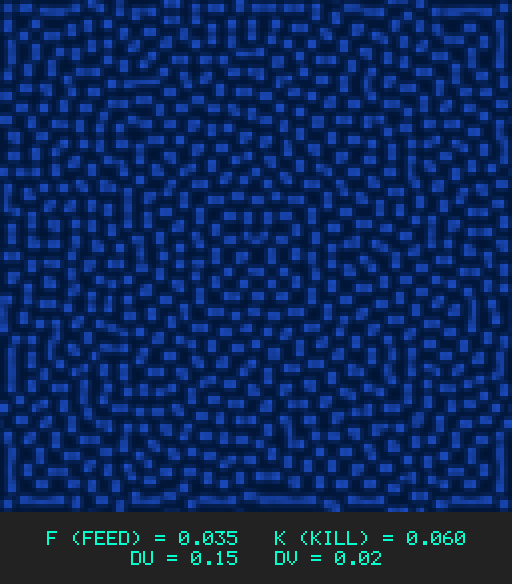 F0.035 k0.060 Du0.15 Dv0.02